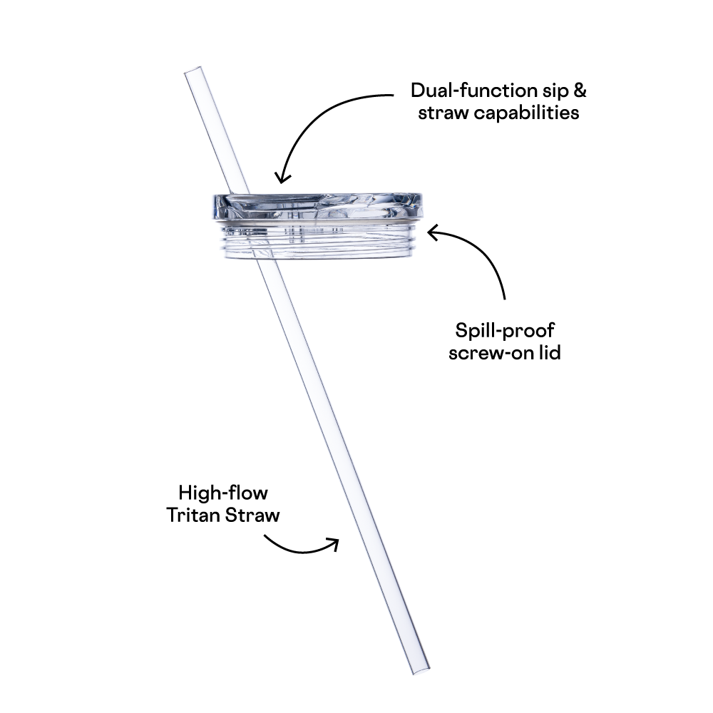 cruiser-lid-40oz-w2 Cruiser-PDP-STRAW_208d5e7f-4a7a-4607-8a02-5b85f1d9a6e1.png