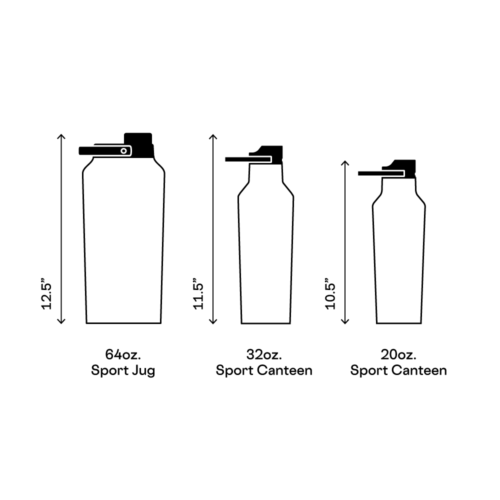 series-a-sport-jug-s7 d42961461c89--Series-A-Size-Comparison.png